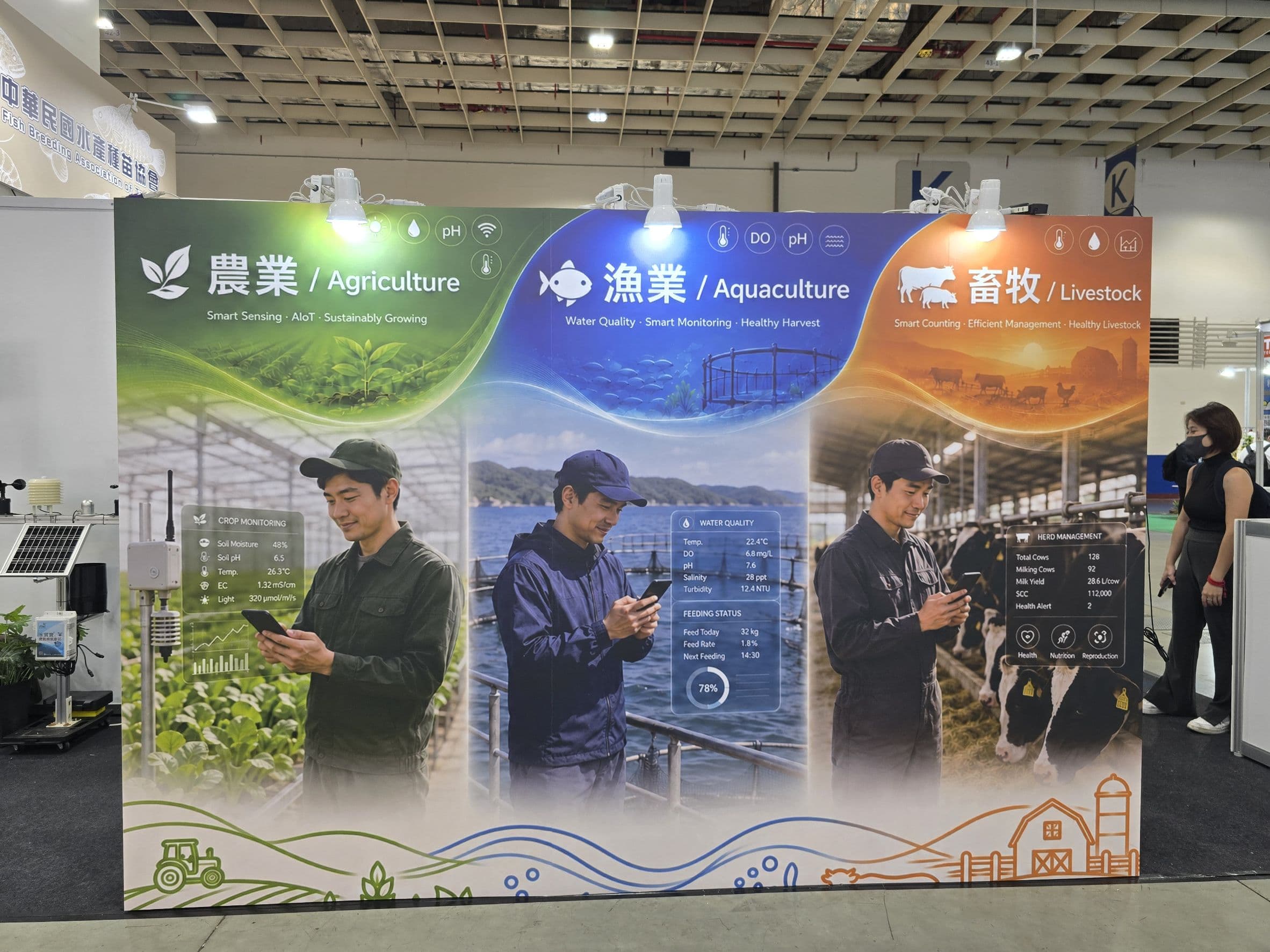 September 8-10, 2026: Taiwan Smart Fisheries Week, Smart Agriculture Week, Smart Livestock Week