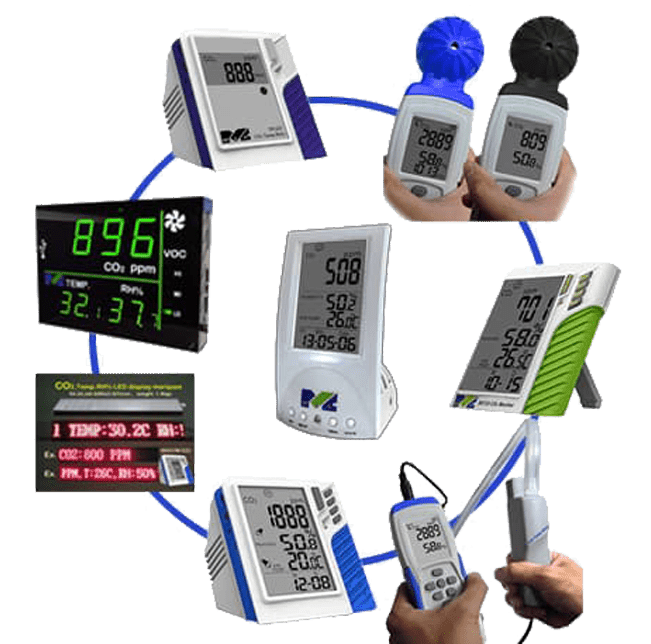 AQ Carbon Dioxide CO2 Detection 