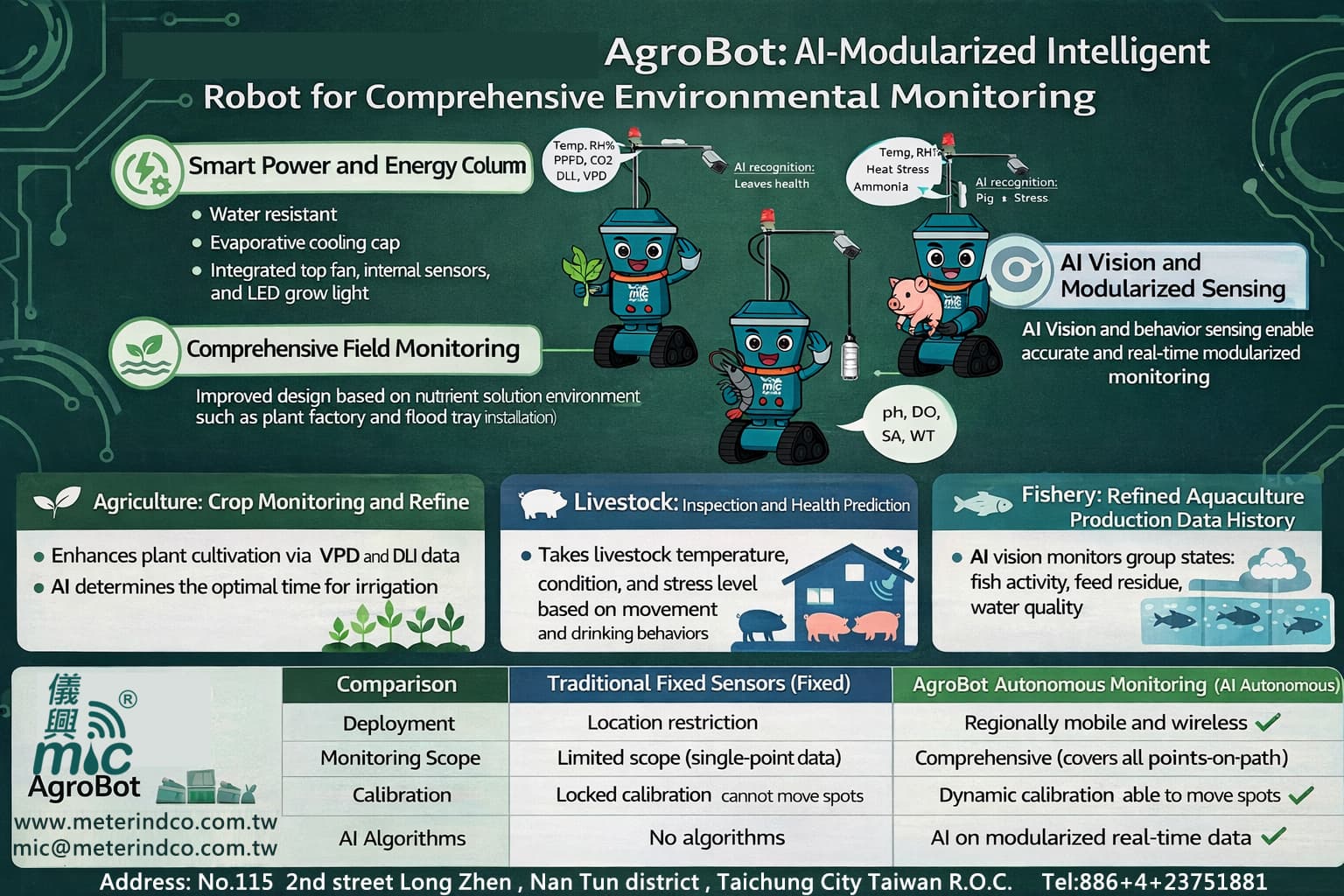 AgroBot: AI Modular Intelligent Robot