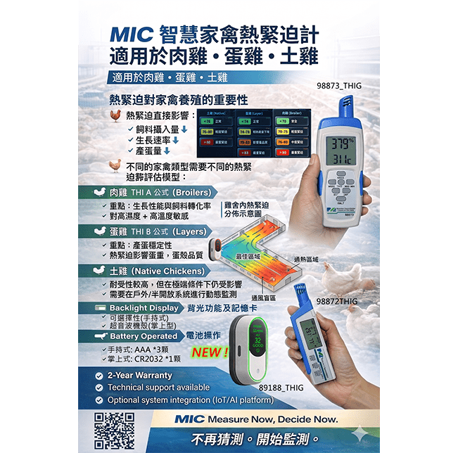 家禽熱緊迫監測儀