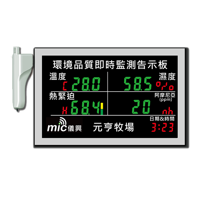 畜牧場專用氨氣(阿摩尼亞)感測棒整合LED看板