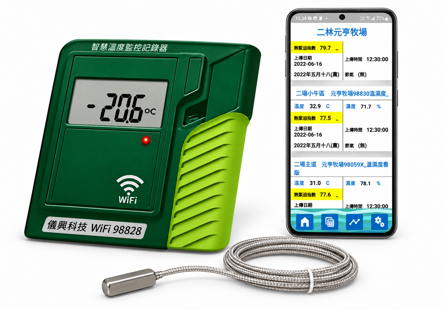 Temperature anomaly monitoring in freezers/refrigerated storage rooms 