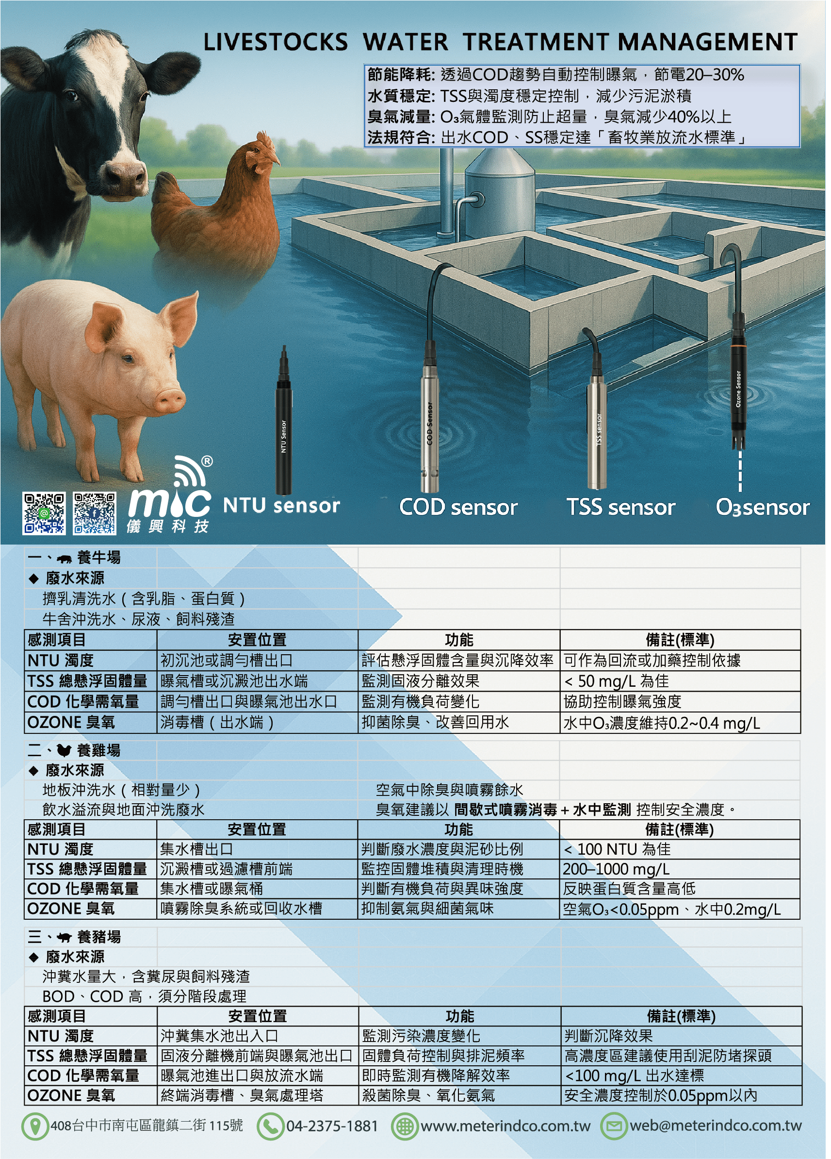 水質寶_在線化學需氧量